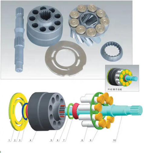 Replace Vickers PVE19,PVE21,PVE27, PVE35, PVE47 Hy